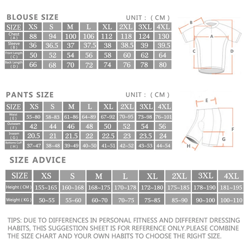 Set Maglia da Ciclismo Sram Pr - Cycling Gear Brands recensione e prezzo